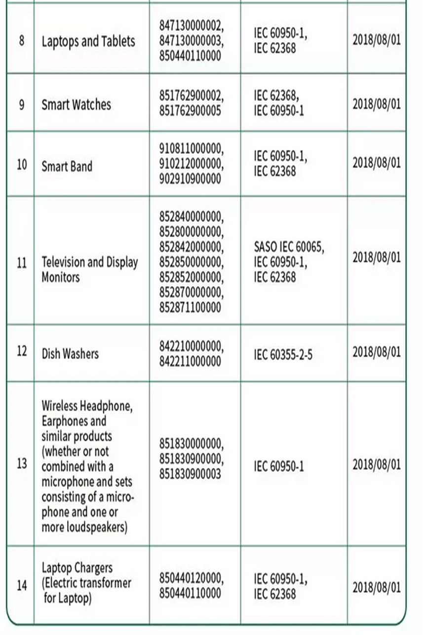 IECEE Certificate